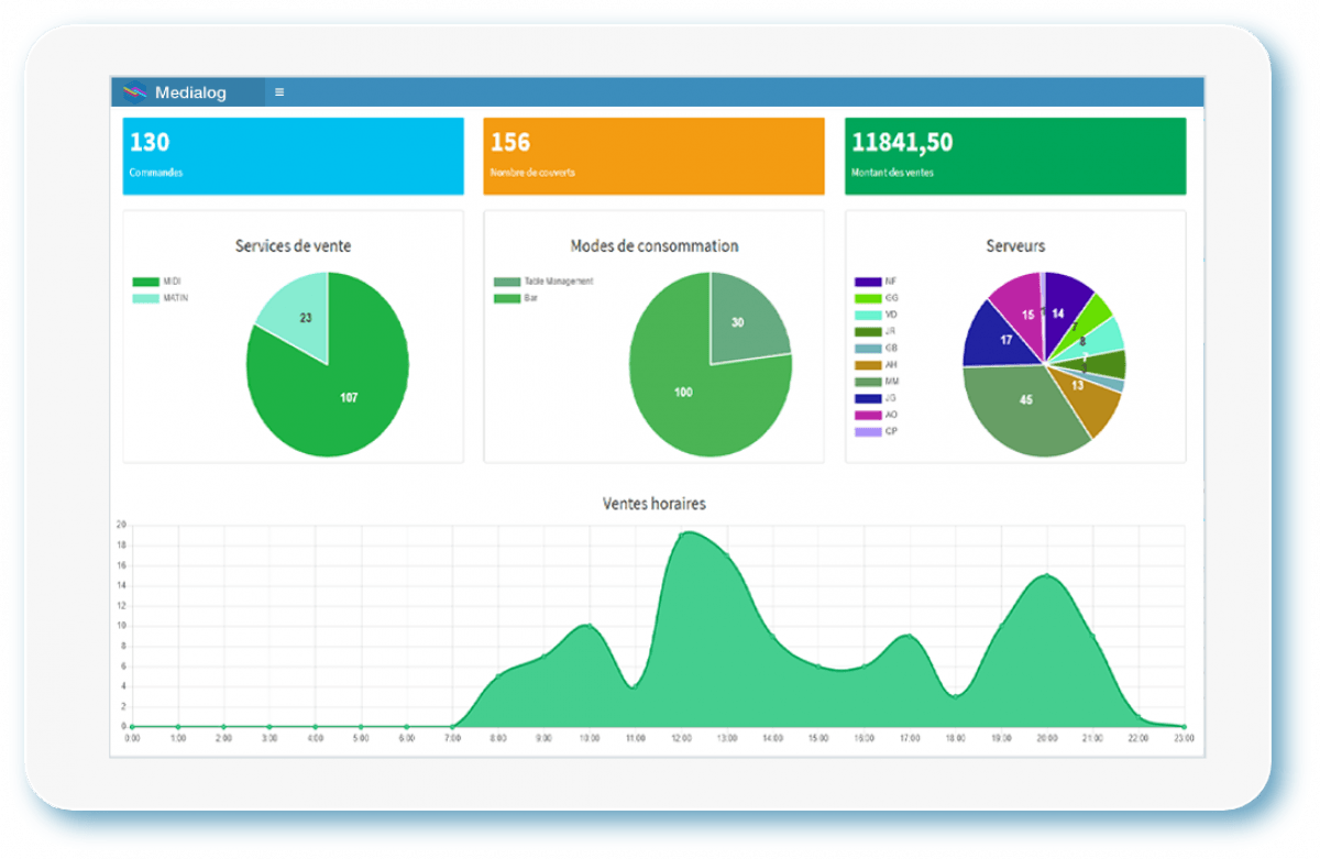 POS Restaurant img-134535