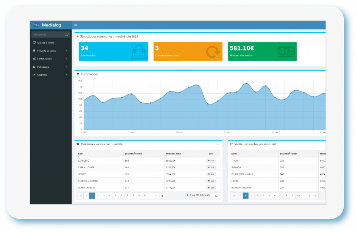 POS Restaurant img-124784