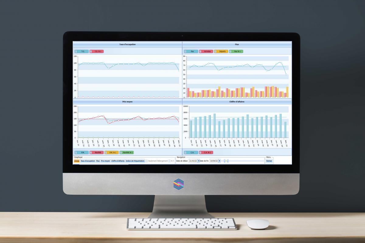 PMS Hotel img-150961